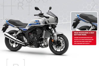 Honda UK – Beyond the bike