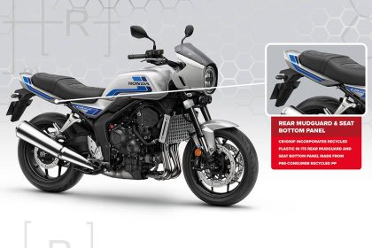 Honda UK – Beyond the bike