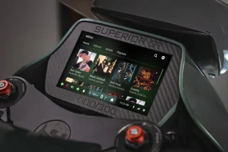 Hush Cycles And P3 Join Forces To Demonstrate The New Era Of Motorcycling Enabled
